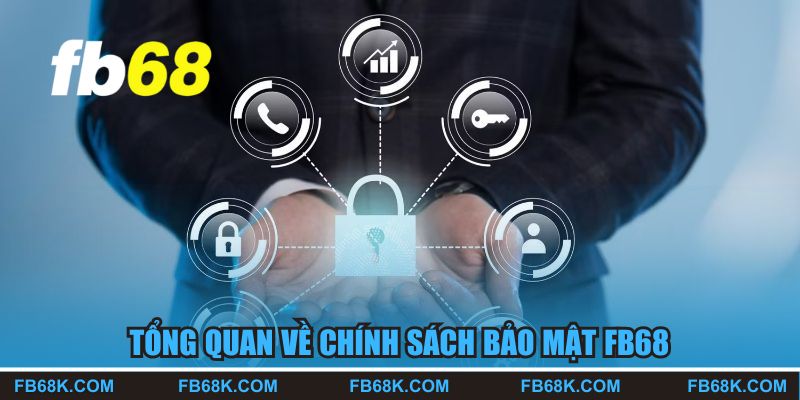 Tổng quan về chính sách bảo mật FB68